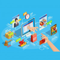 Single or Multi Vendor E-commerce Website Design