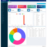 Online Advanced POS & Billing Software