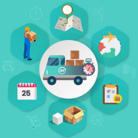 Advanced Inventory Management Software System