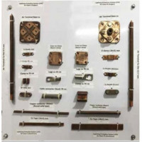 Copper Lightning Protection System