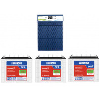 Luminous Optimus 3800VA Sinewave IPS